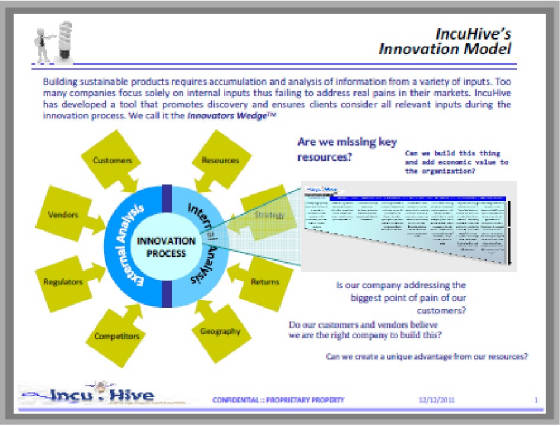 innovatorswedgeslide.jpg